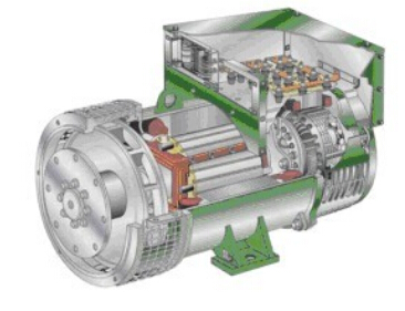 岳西发电机内部结构图